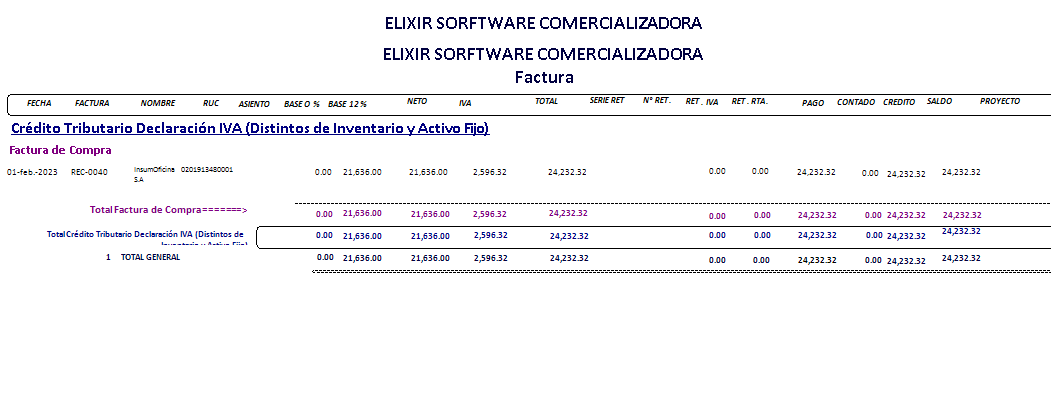 Optimizacion